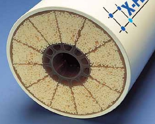 濱特爾超濾膜是美國還是荷蘭的？-藍膜